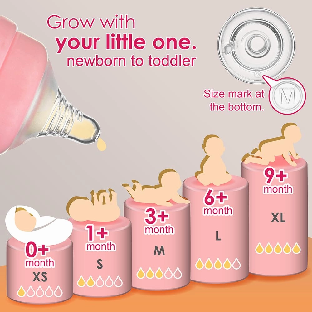 Nenesupply 4 Sets of Nipple Ring and Cap Compatible with Nenesupply Baby Bottle Silicone Bottle Avent Bottle Nipple Collar Anti Colic Level 2 for 1  Month Infant Slow Flow for Newborn Babies