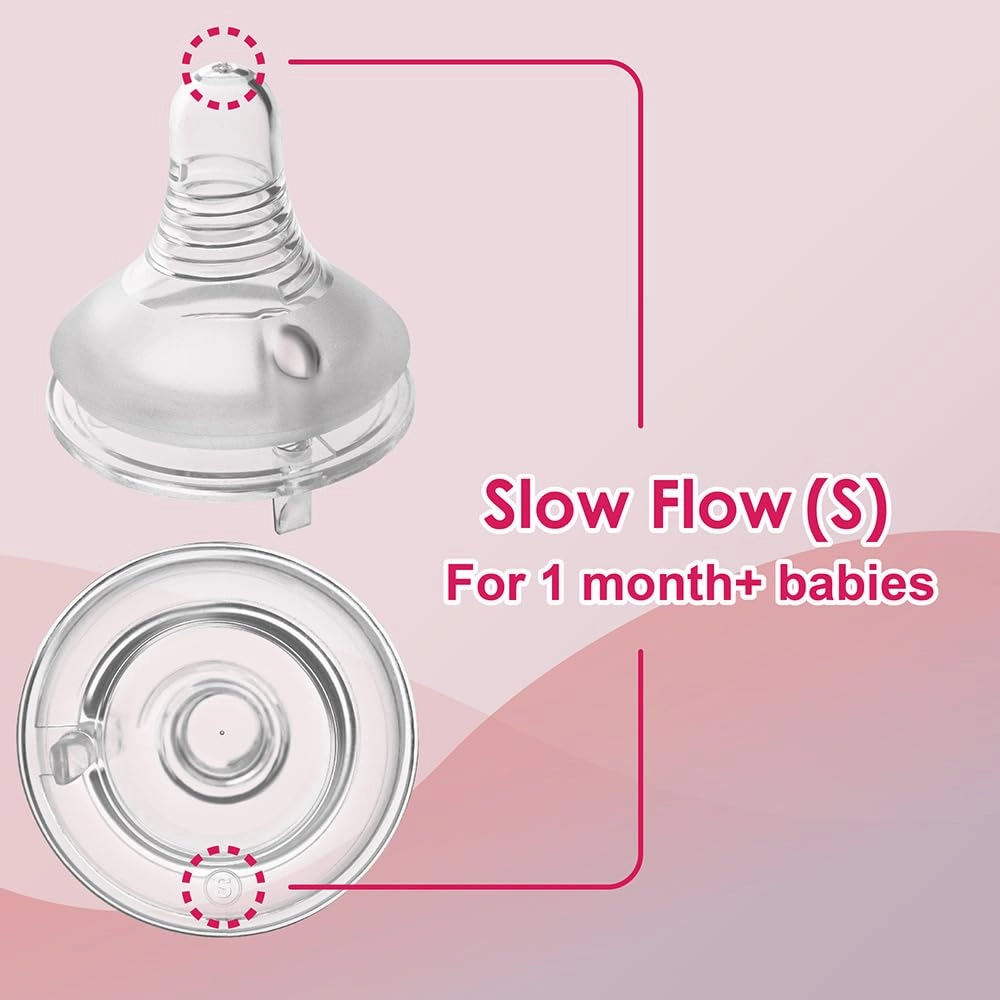 Nenesupply 4 Sets of Nipple Ring and Cap Compatible with Nenesupply Baby Bottle Silicone Bottle Avent Bottle Nipple Collar Anti Colic Level 2 for 1  Month Infant Slow Flow for Newborn Babies