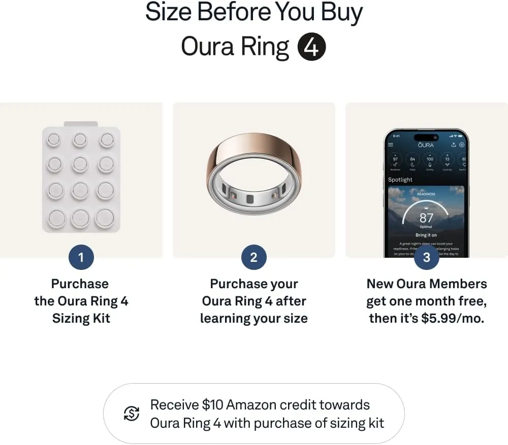 Oura Ring 4 - Rose Gold - Size 12 - Smart Ring - Size First with Oura Ring 4 Sizing Kit - Sleep Tracking Wearable - Heart Rate - Fitness Tracker - Up to 8 Days of Battery Life