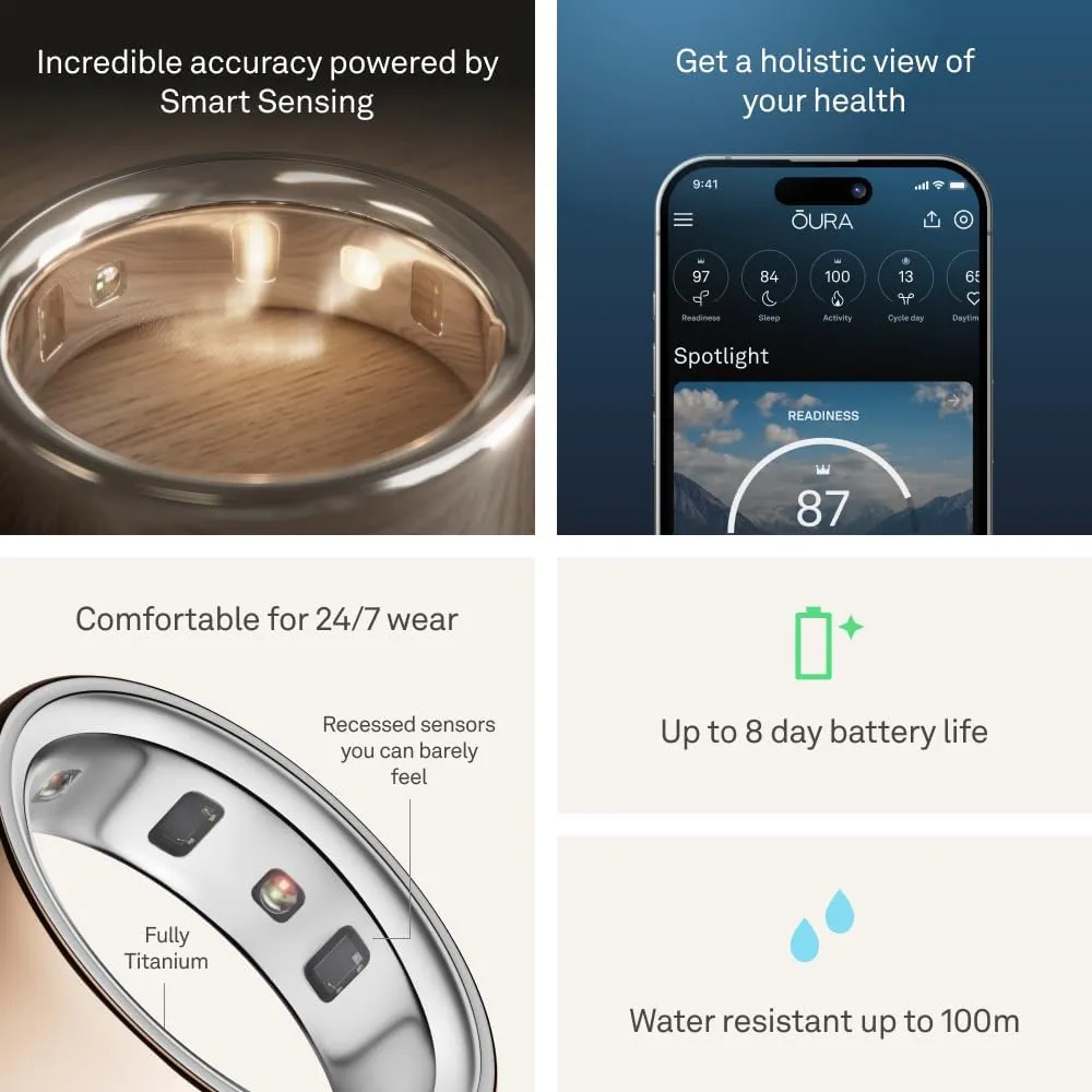 Oura Ring 4 - Rose Gold - Size 12 - Smart Ring - Size First with Oura Ring 4 Sizing Kit - Sleep Tracking Wearable - Heart Rate - Fitness Tracker - Up to 8 Days of Battery Life
