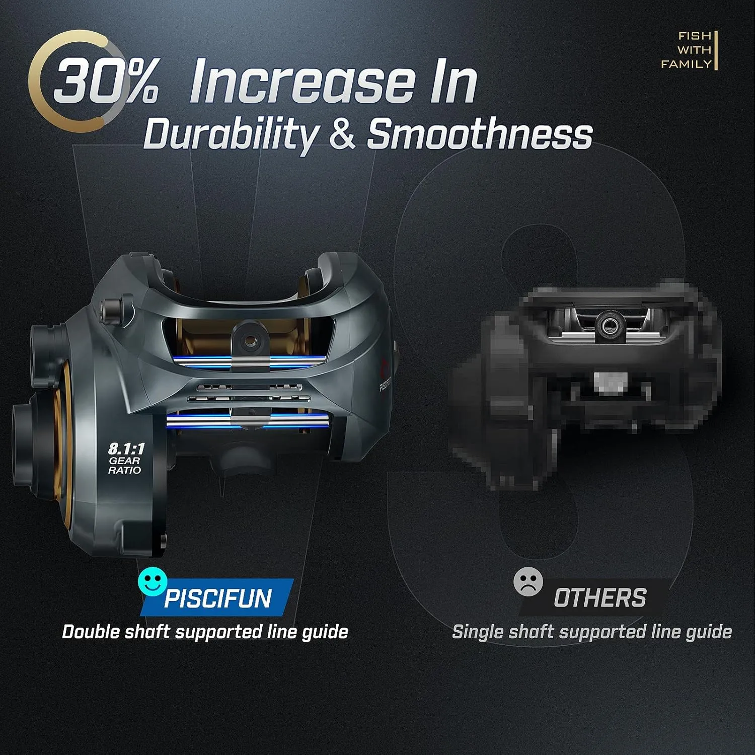 Piscifun Alijoz Baitcaster Fishing Reel, 300 Size Aluminum Frame Baitcasting Reel, 33Lbs Max Drag, Freshwater & Saltwater Low Profile Casting Reel for Musky, Available in 6.6:1/8.1:1 Gear Ratio