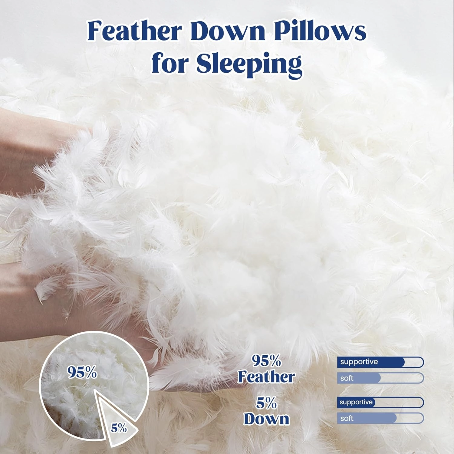 puredown® Goose Feather Down Pillows Standard Size Set of 2, 100% Cotton Cover, Luxury Hotel Collection Pillow, Soft Fluffy Medium Firm Bed Pillow for Back, Stomach or Side Sleeper.