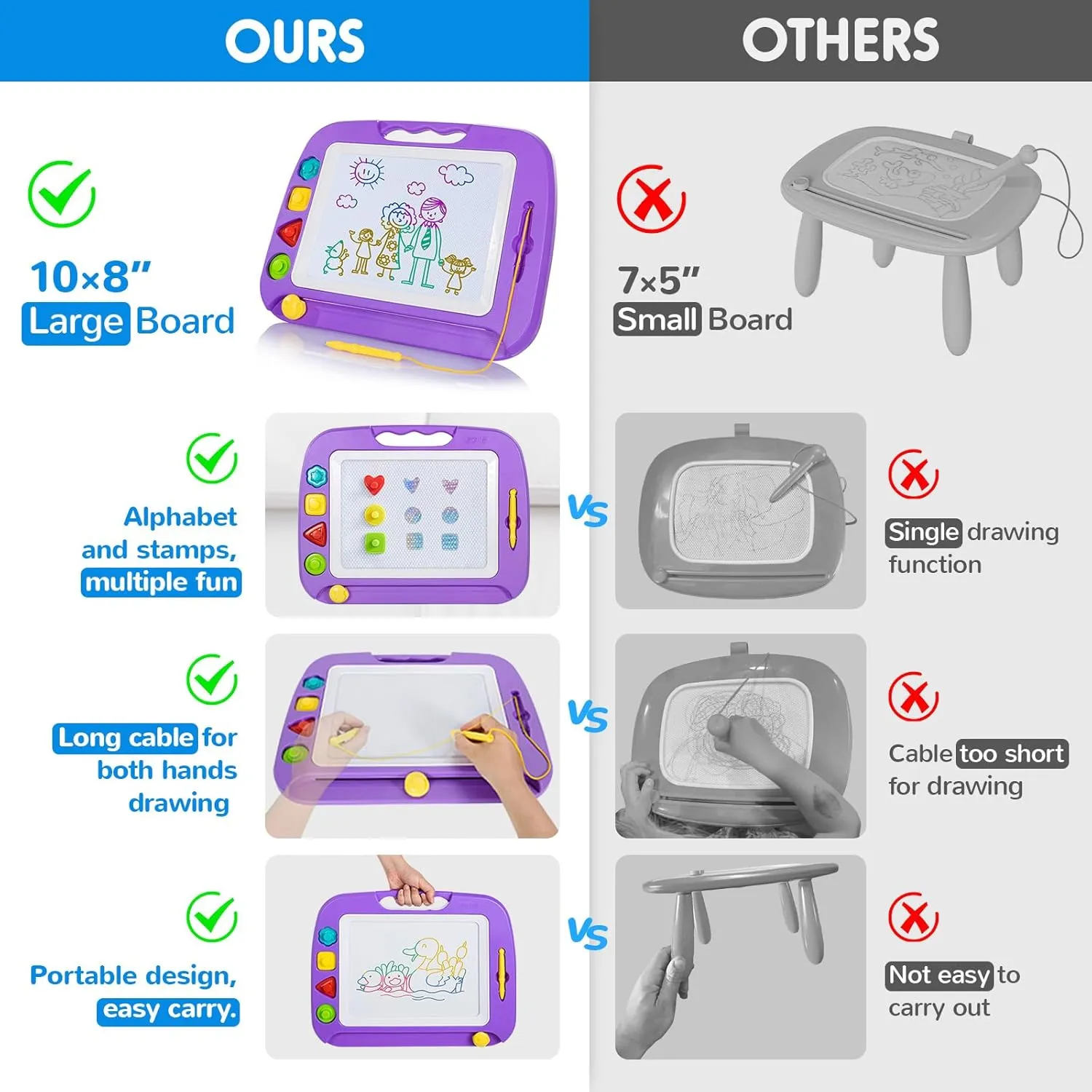 SGILE Large Magnetic Drawing Board - 4 Colors 16×13in Writing Painting Doodle Pad with 4 Stamps for Toddlers, Learning Educational Toy Etch Sketch Gift for 36  Month Kids Girls Boys, Purple