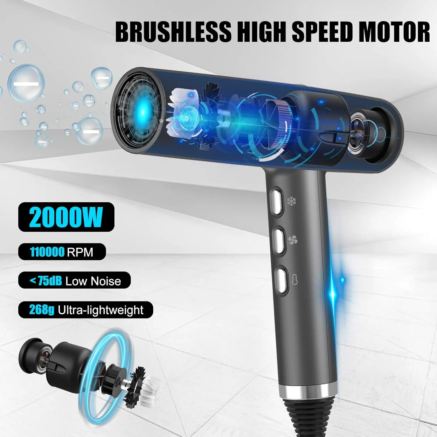 Slopehill Hair Dryer with Unique Brushless Motor | Intelligent Fault Diagnosis | Innovative Microfilter | Oxy Active Technology | Led Display (Grey)
