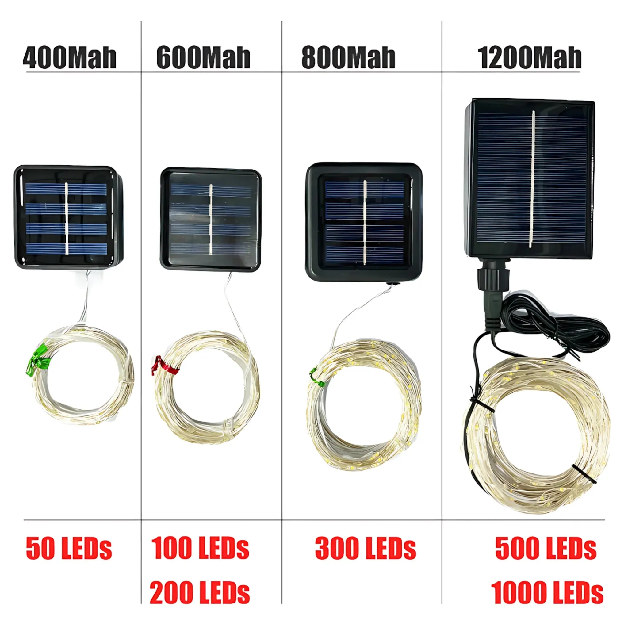 Solar String Lights - Waterproof LED Fairy Lights for Outdoor Decor