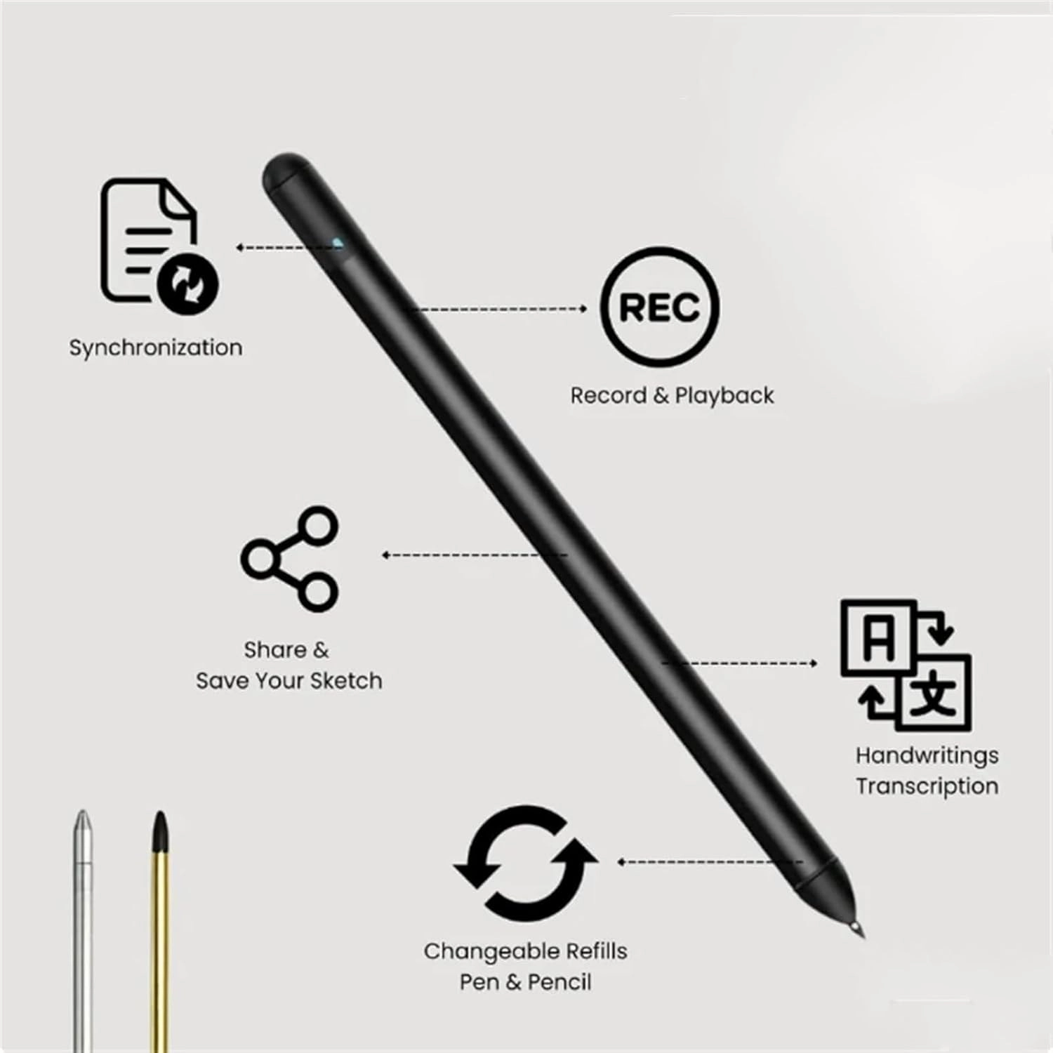 Syncify Digital Sketchbook, A5, Pink, Bluetooth Connect for Smartphone, Offline Storage