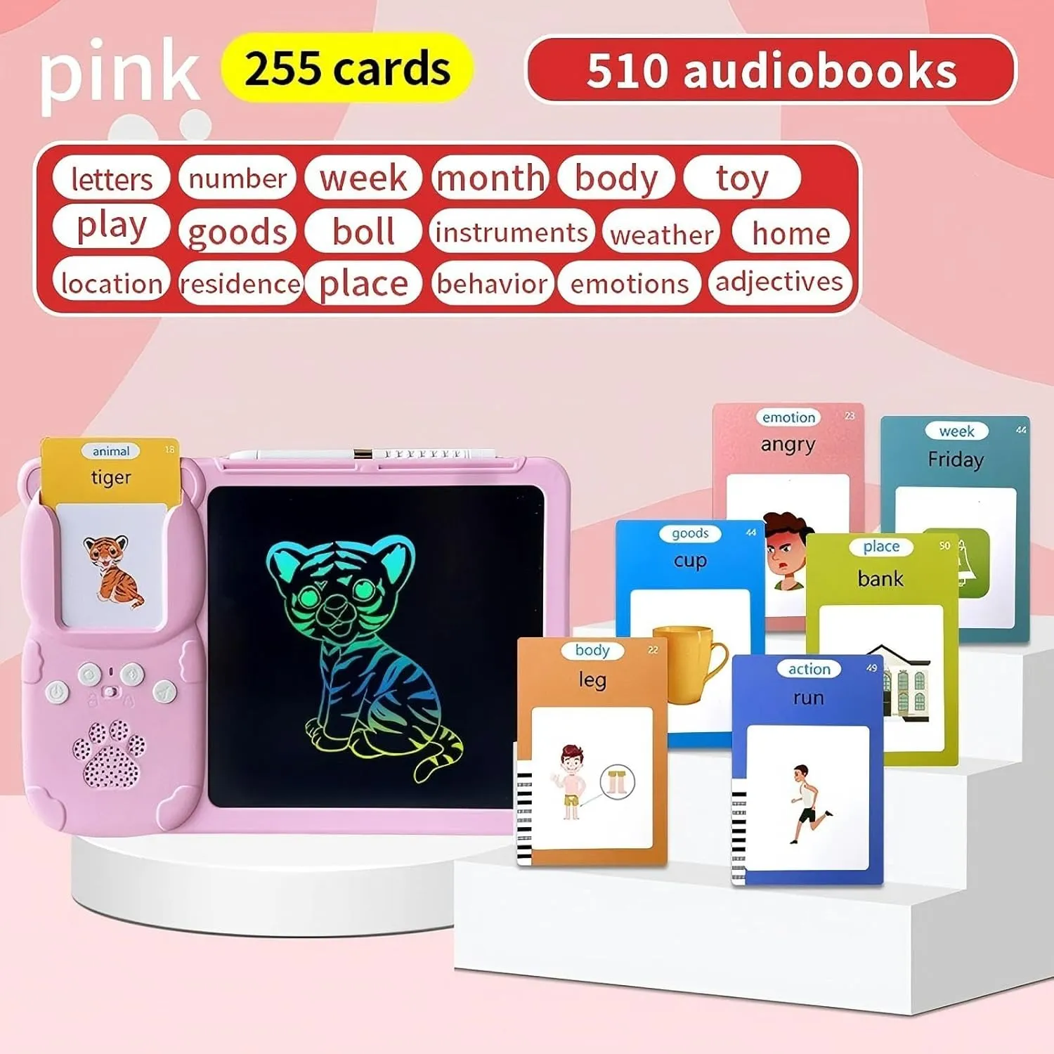 Talking Flash Cards for Toddlers, Preschool Learning Alphabet Sensory Toys Sight Words with Drawing Pad Interactive Educational Activities for Kindergarten