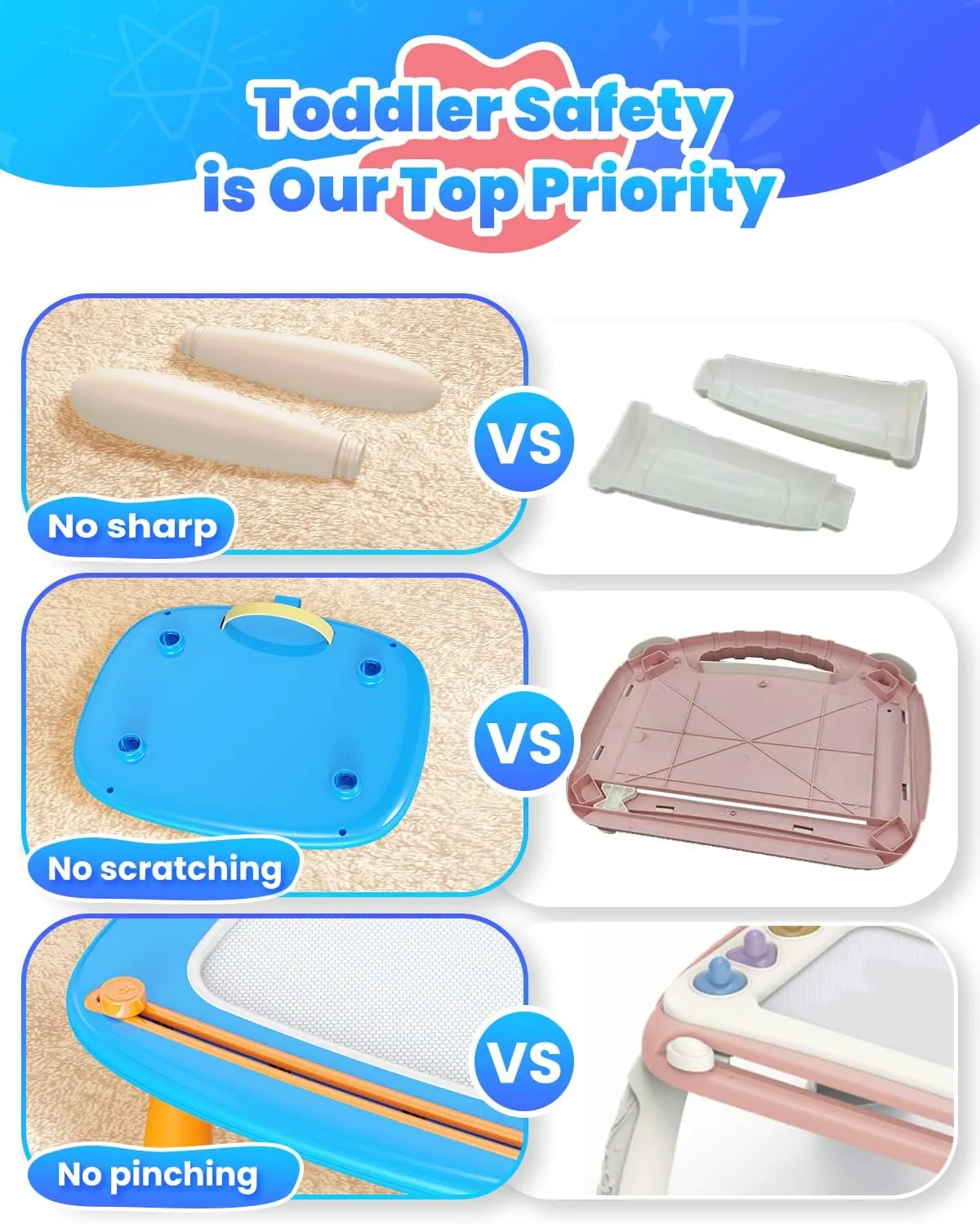 Toddlers Toys Ages 1-3, Magnetic Drawing Board, Toddler Boy Toys for 1 2 3 Years Old, Doodle Board Pad Learning and Educational Toys for 18 Months Baby 1-3 Yr Kids Birthday Gifts - Blue
