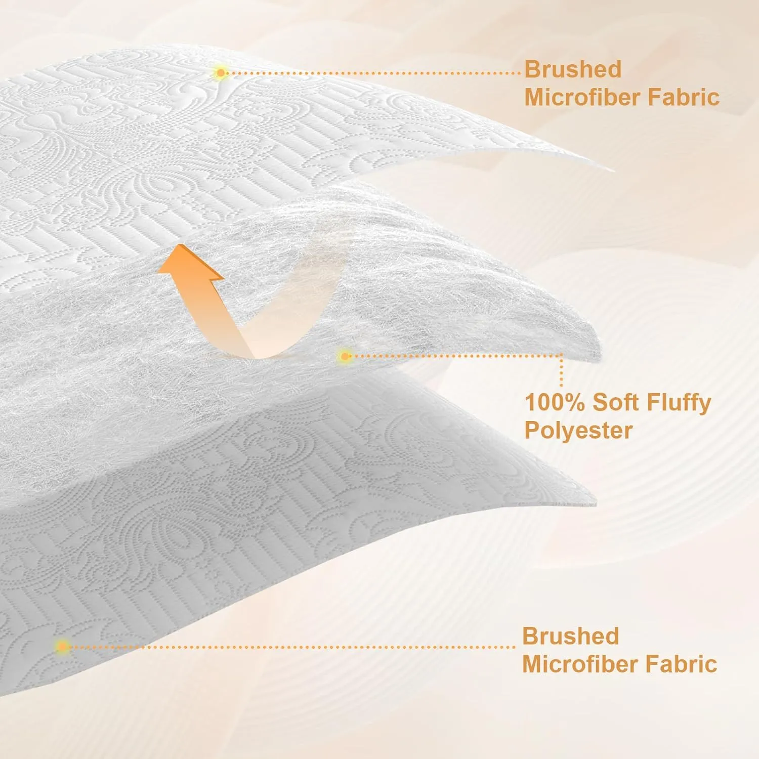 White Quilt Set King Size - Lightweight Summer Bedspread, Soft Oversized King Quilt Bedding Set for All Seasons, Machine Washable, 3 Pieces