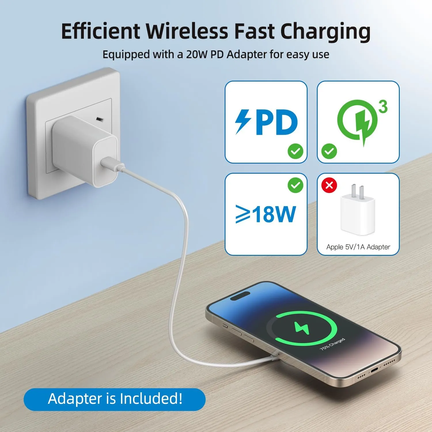 Wireless Charger, 15W Max Fast Magnetic Wireless Charging Pad Compatible with iPhone 15/14/13/12 Series, AirPods Pro 2 with AC Adapter White