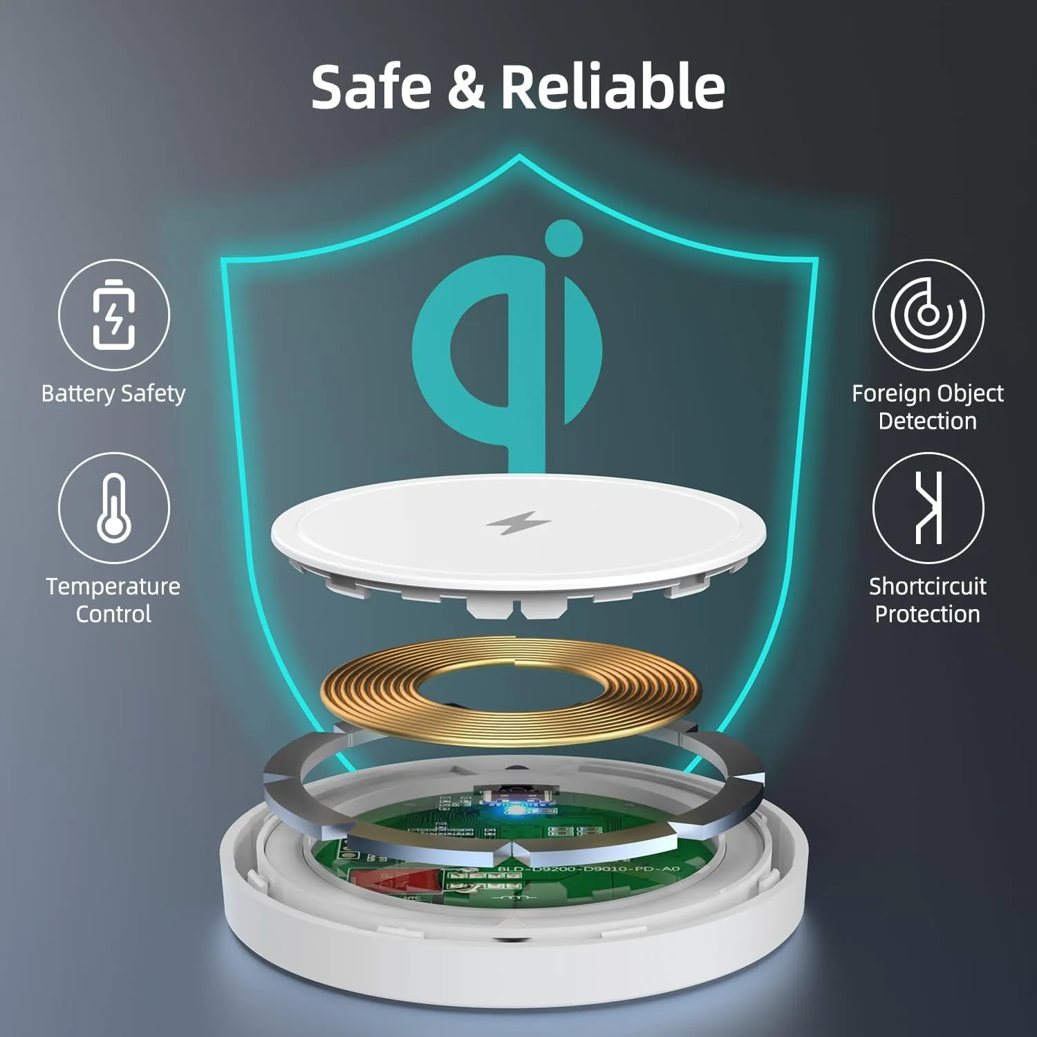Wireless Charger, 15W Max Fast Magnetic Wireless Charging Pad Compatible with iPhone 15/14/13/12 Series, AirPods Pro 2 with AC Adapter White
