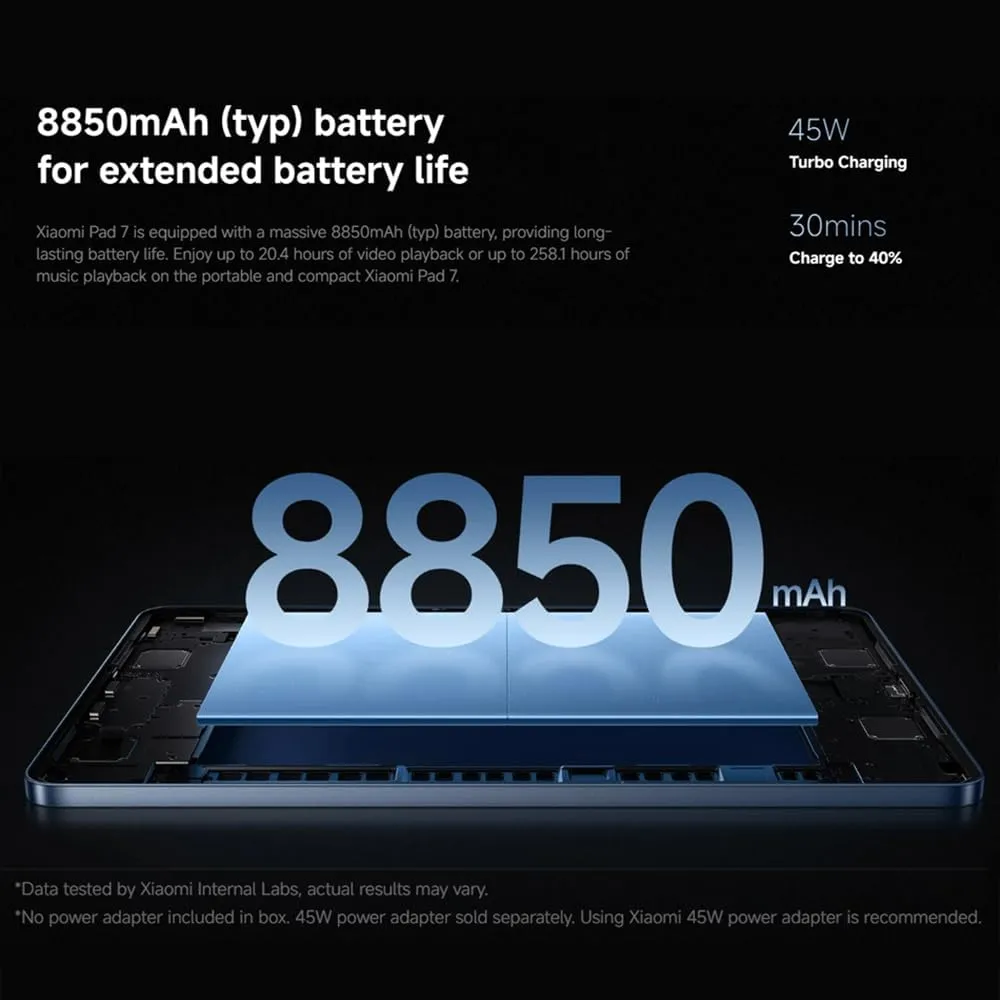 Xiaomi Pad 7 Ai WiFi Version Global (No Calls or Text) 11.2 inches 3.2K 144Hz 8850mAh Bluetooth 5.4 Four Speakers 13 Mp Model 2410CRP4CG (Green, 256GB   8GB)