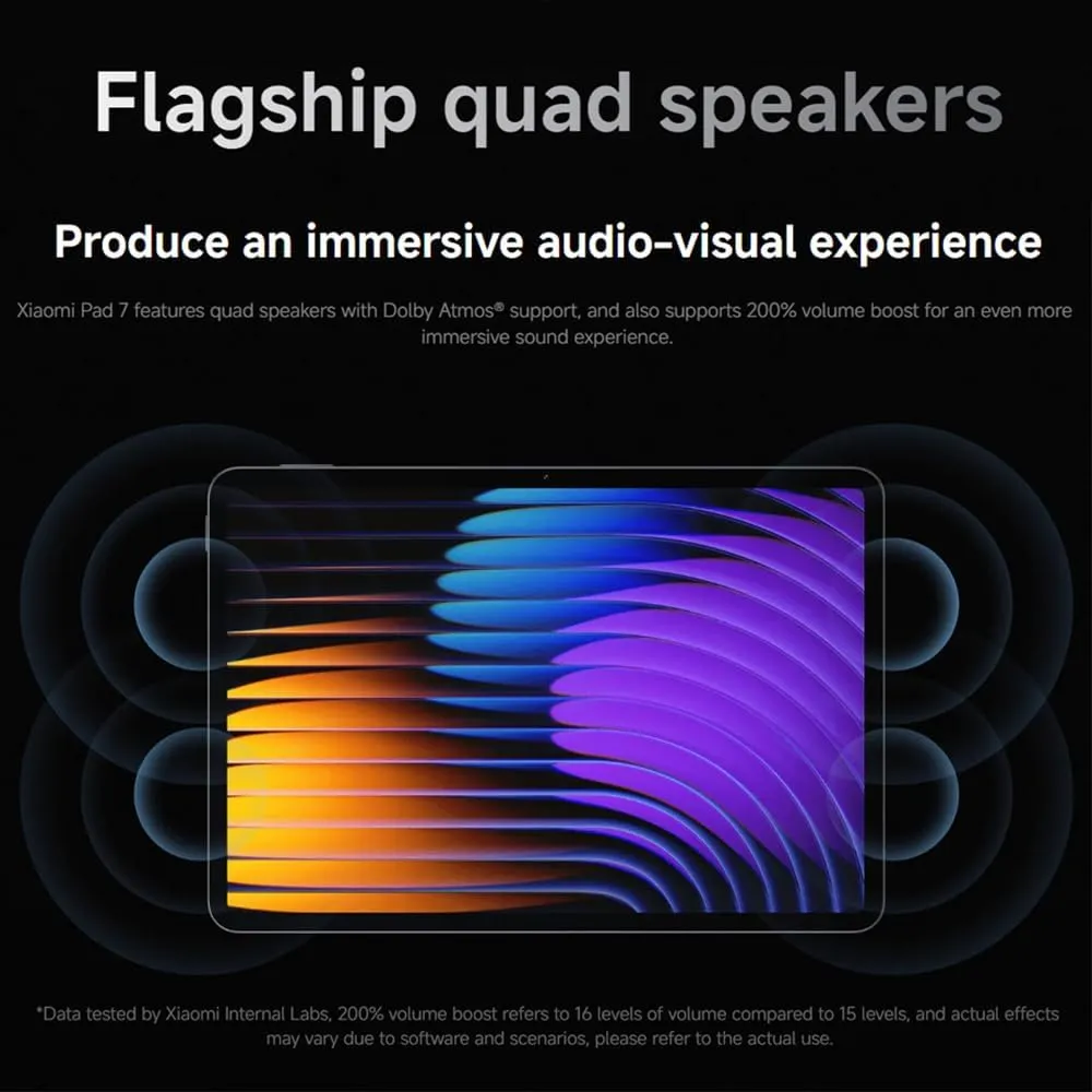 Xiaomi Pad 7 Ai WiFi Version Global (No Calls or Text) 11.2 inches 3.2K 144Hz 8850mAh Bluetooth 5.4 Four Speakers 13 Mp Model 2410CRP4CG (Green, 256GB   8GB)