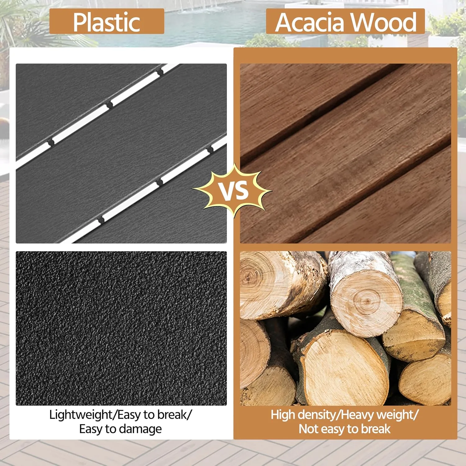 Yaheetech 27PCS Acacia Wood Interlocking Flooring Tiles Waterproof Flooring for Outdoor & Indoor Patio,Balcony,Garden,Poolside,12 � 12 in,Brown